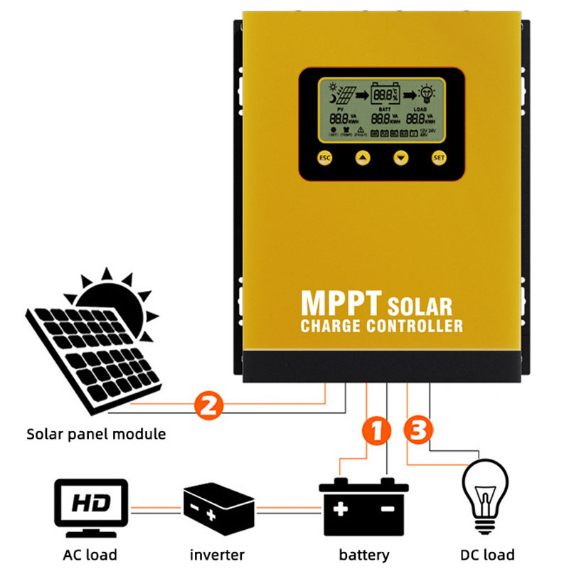 48V Solar Battery Charge Controller